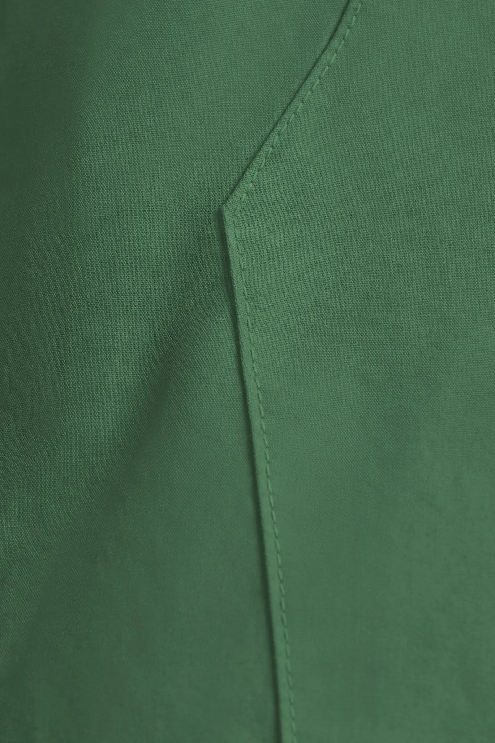 Kyoto Anorak